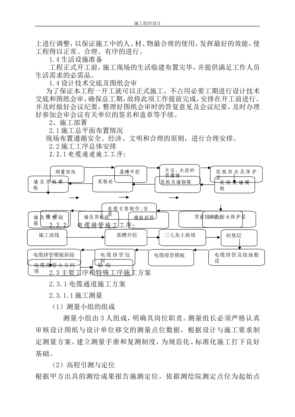 电缆排管敷设施工组织设计.doc_第3页