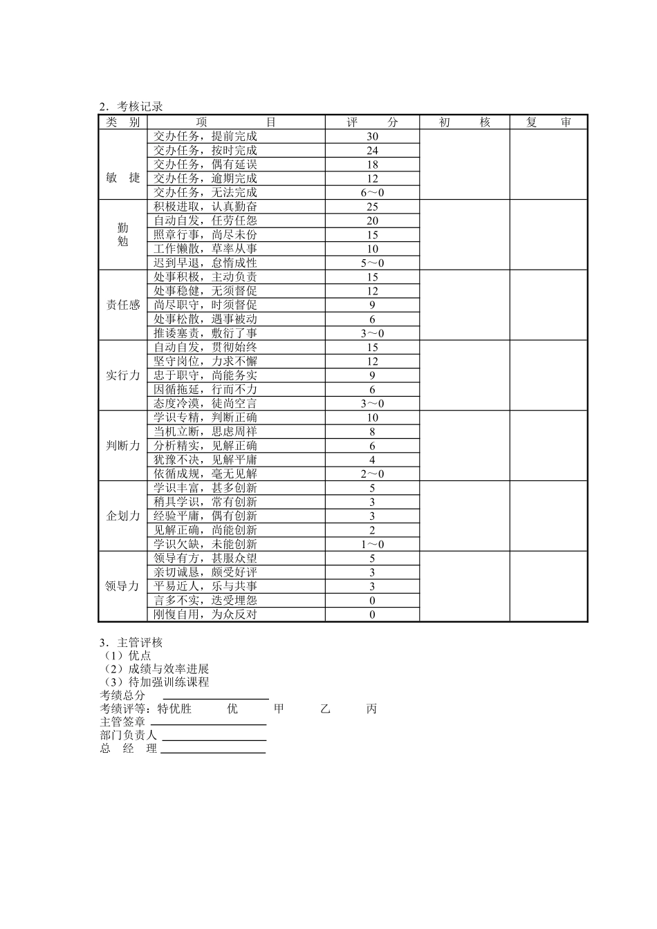 第二十三节 制造业成绩与效.pdf_第2页
