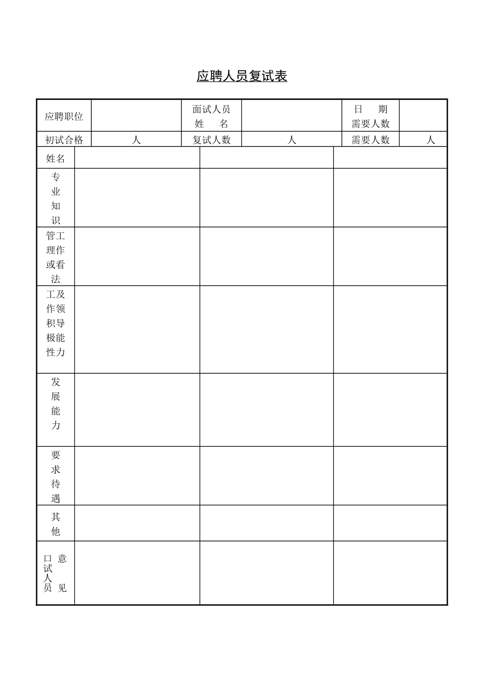 第九节 应聘人员复试表.pdf_第1页