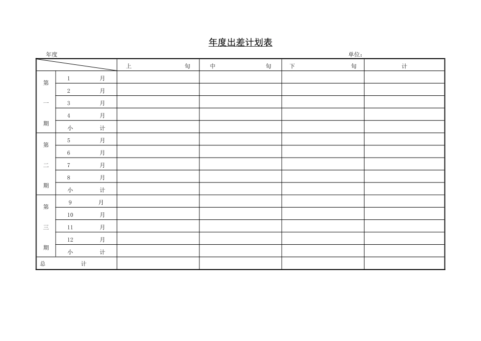 第七节 年度出差计划表.pdf_第1页