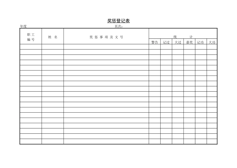 第二节 奖惩登记表.DOC_第1页