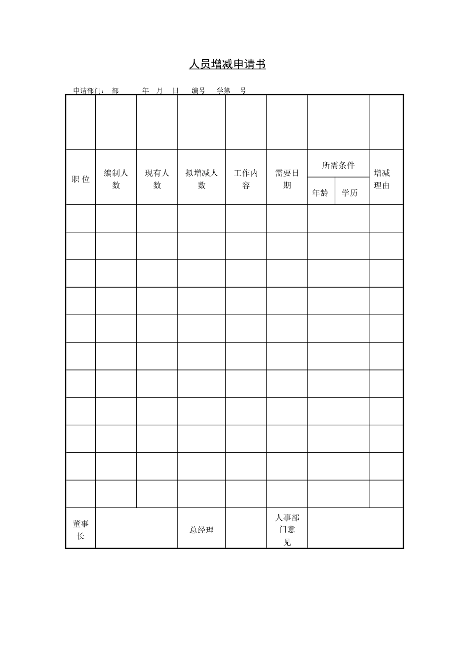 第二节 人员增减申请书.DOC_第1页