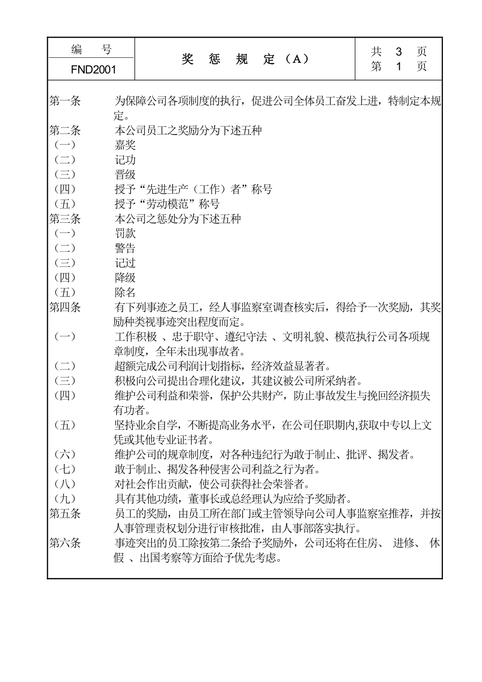 20奖惩规定Ａ.pdf_第1页