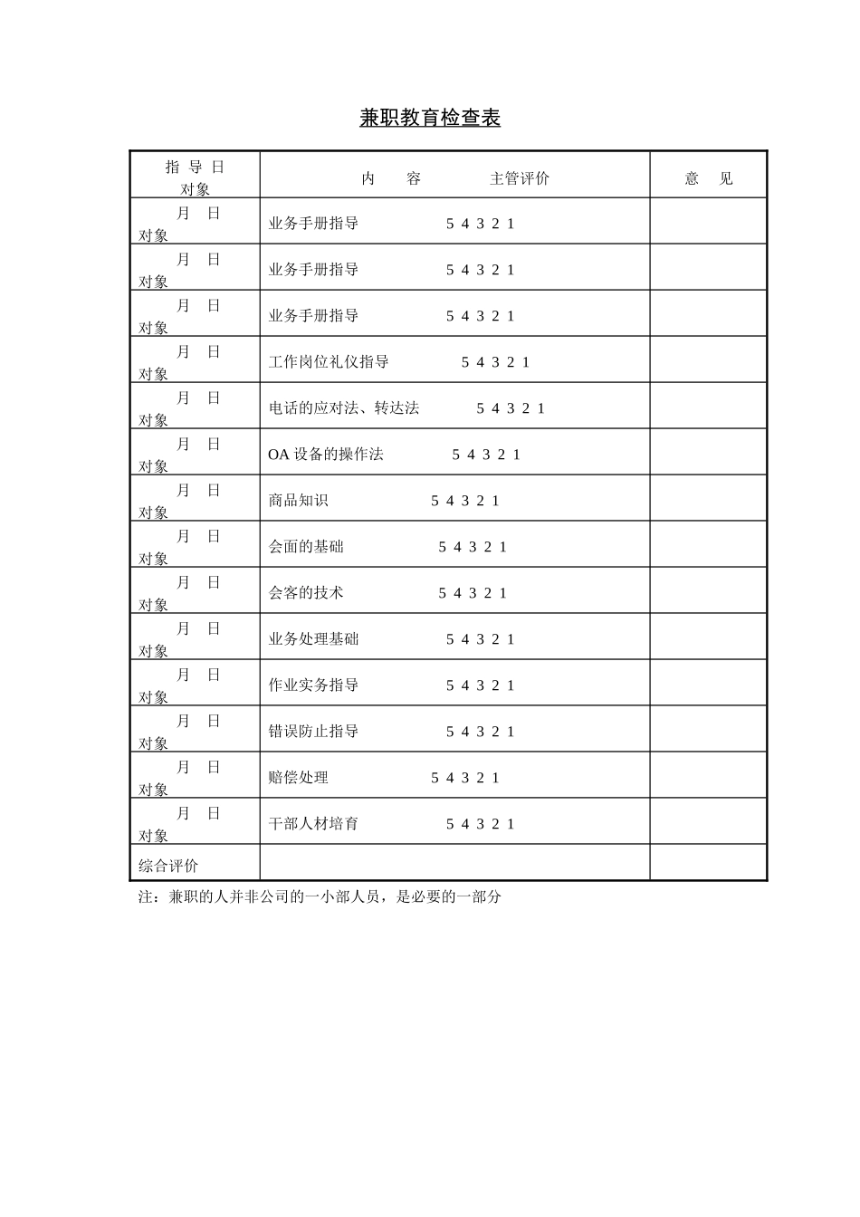 第二十四节 兼职教育检查表.DOC_第1页