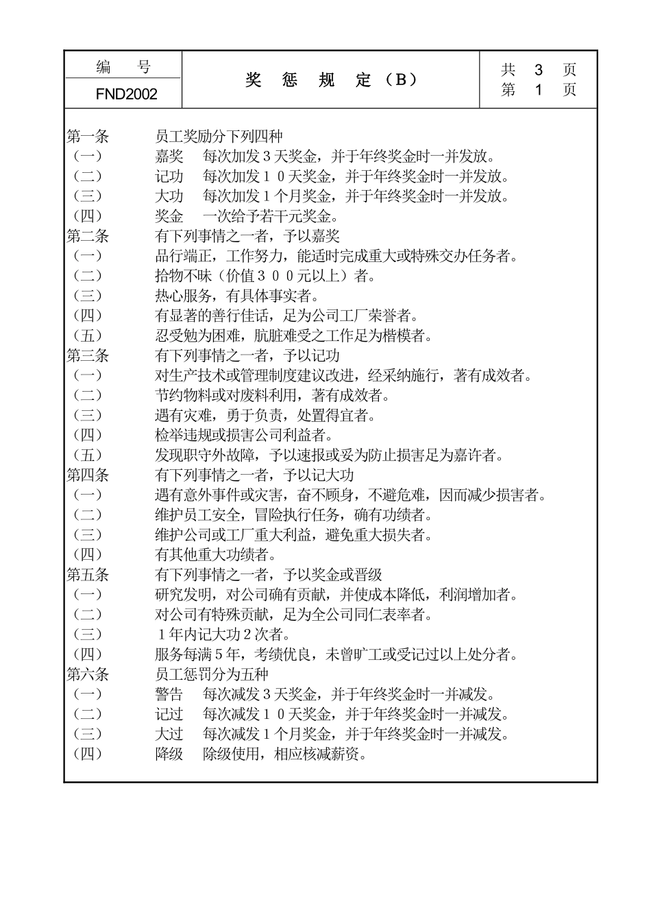 20奖惩规定Ｂ.pdf_第1页