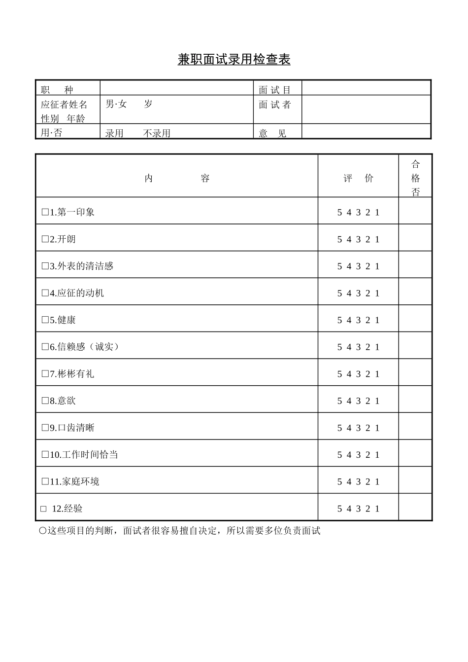 第二十一节 兼职面试录用检.DOC_第1页