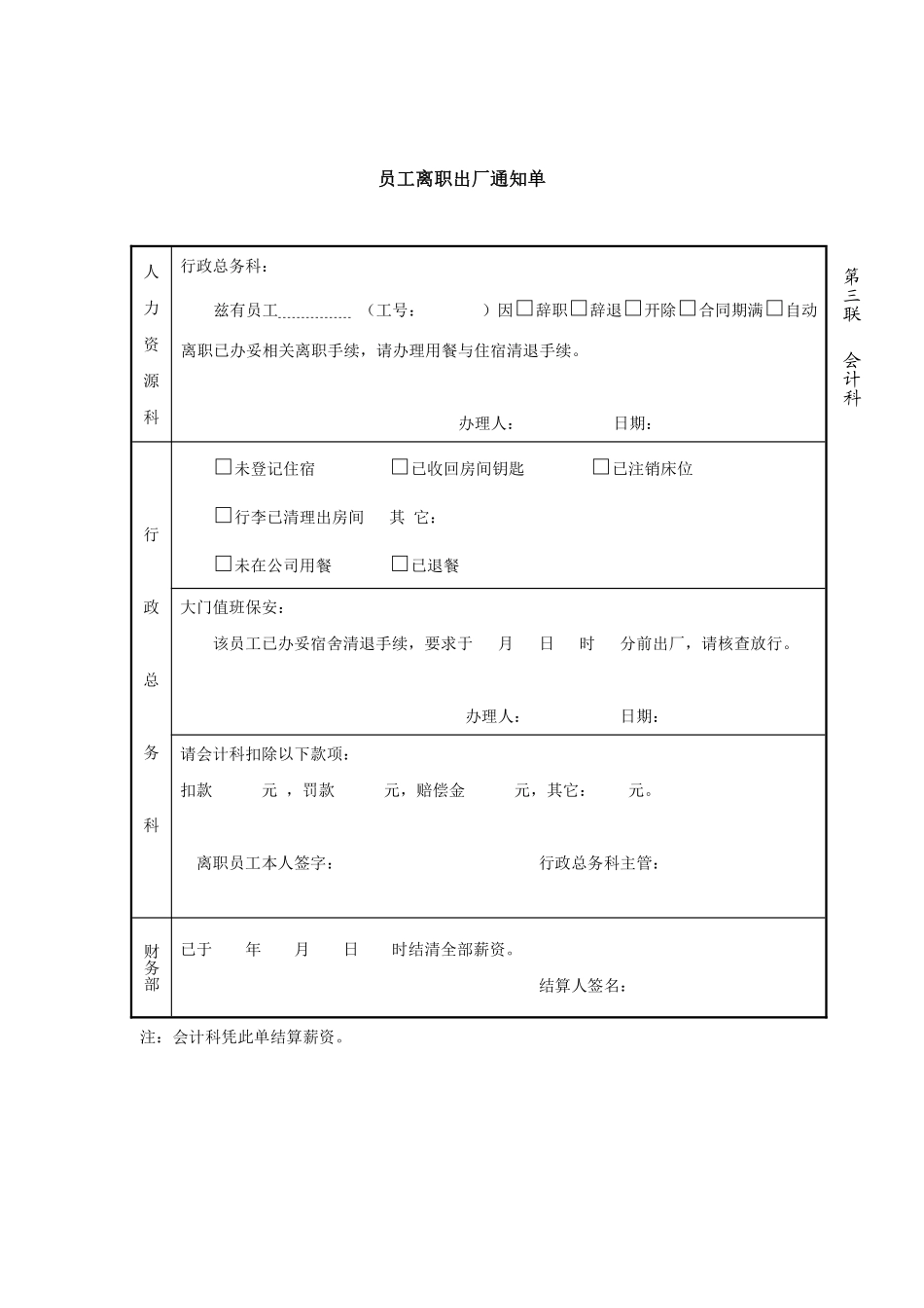 22_员工离职出厂通知单-模板.pdf_第3页