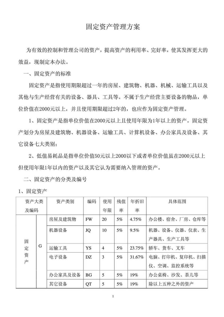 固定资产管理方案.pdf_第1页