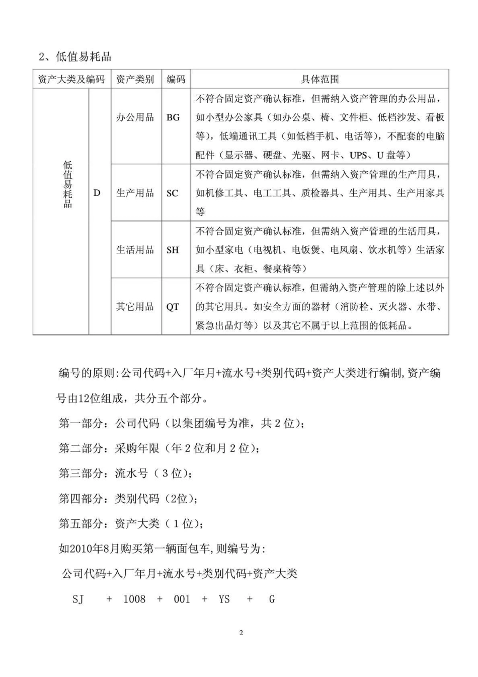 固定资产管理方案.pdf_第2页
