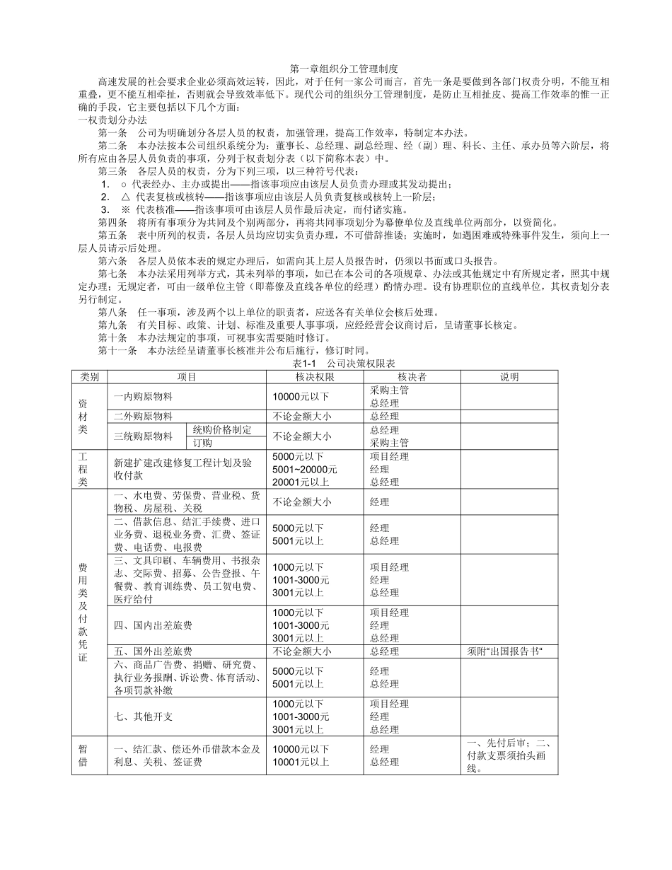 40、公司必备管理制度(综合通用版).pdf_第1页