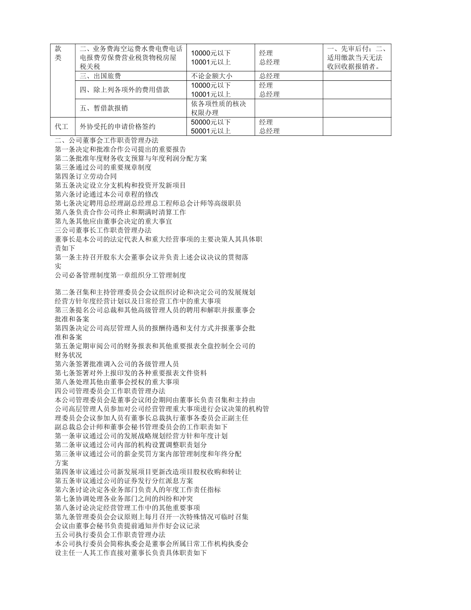 40、公司必备管理制度(综合通用版).pdf_第2页