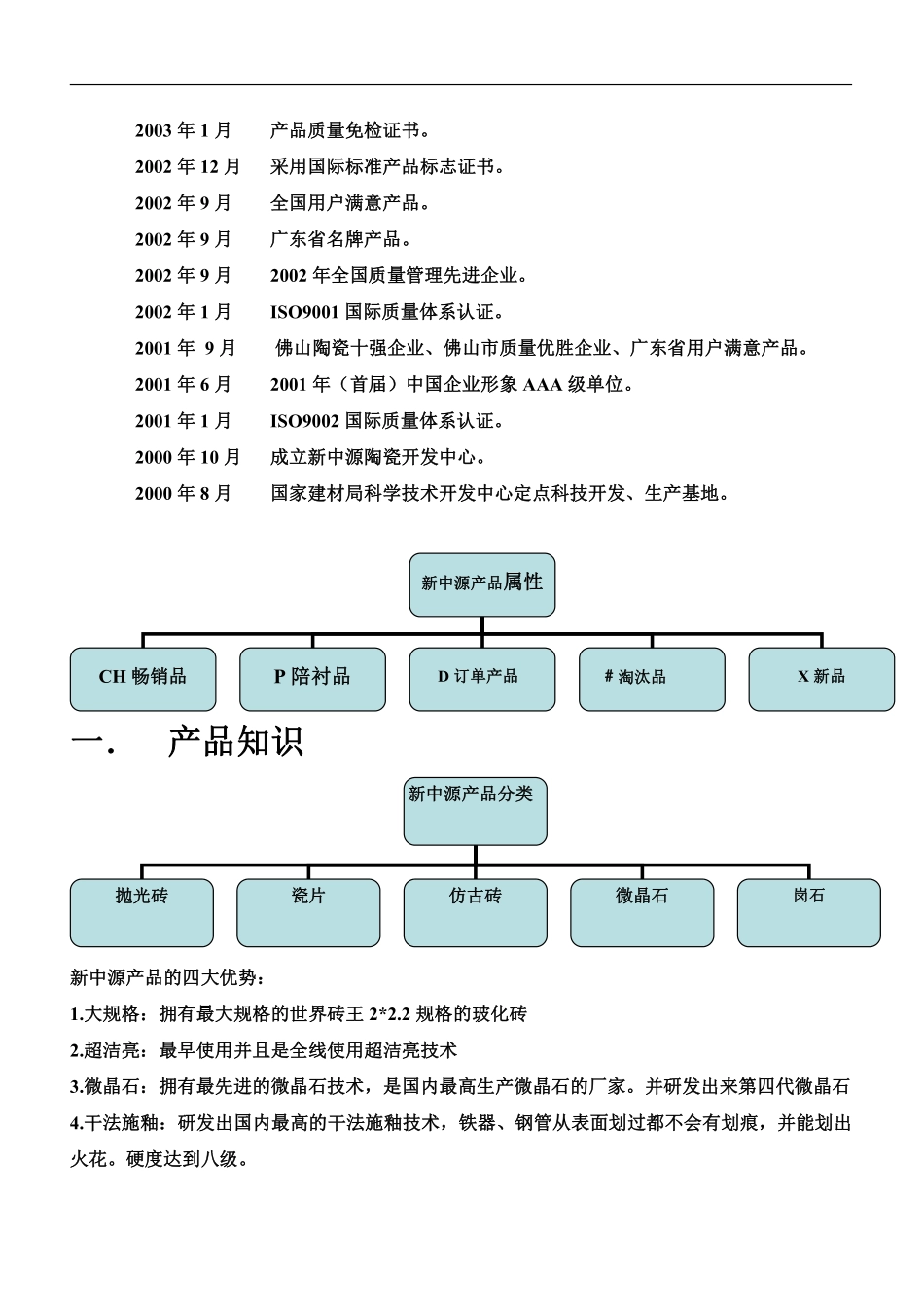 广东新中源陶瓷有限公司员工培训手册（DOC 20页）.pdf_第3页