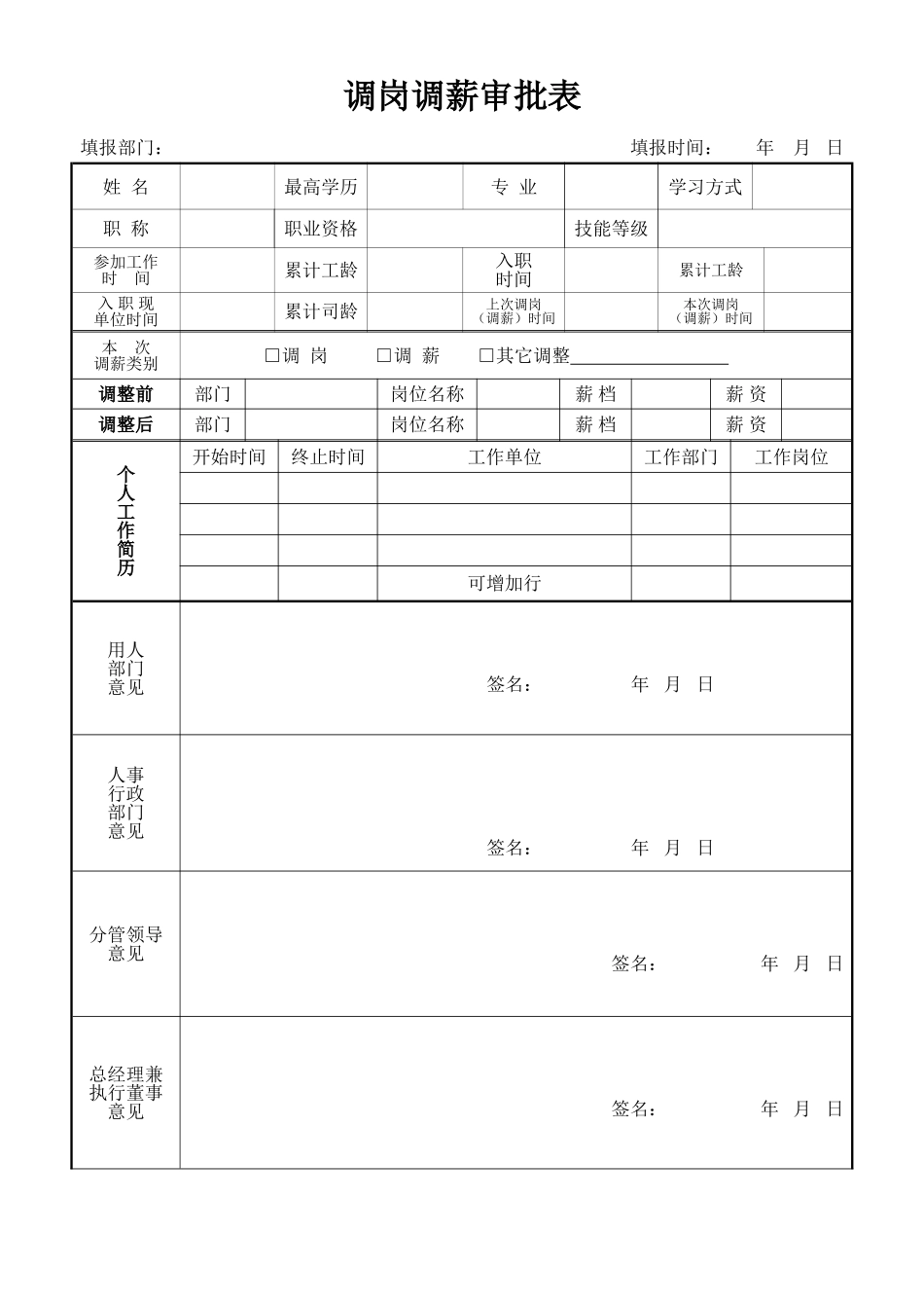 公司调岗调薪审批表.doc_第1页