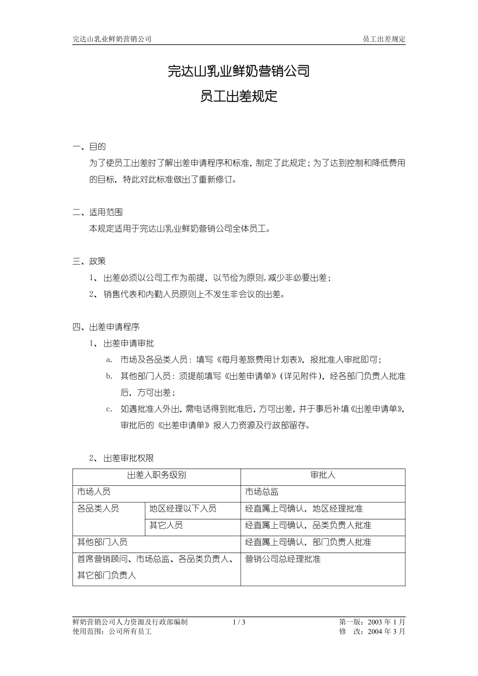 规定-2004-员工出差.pdf_第1页