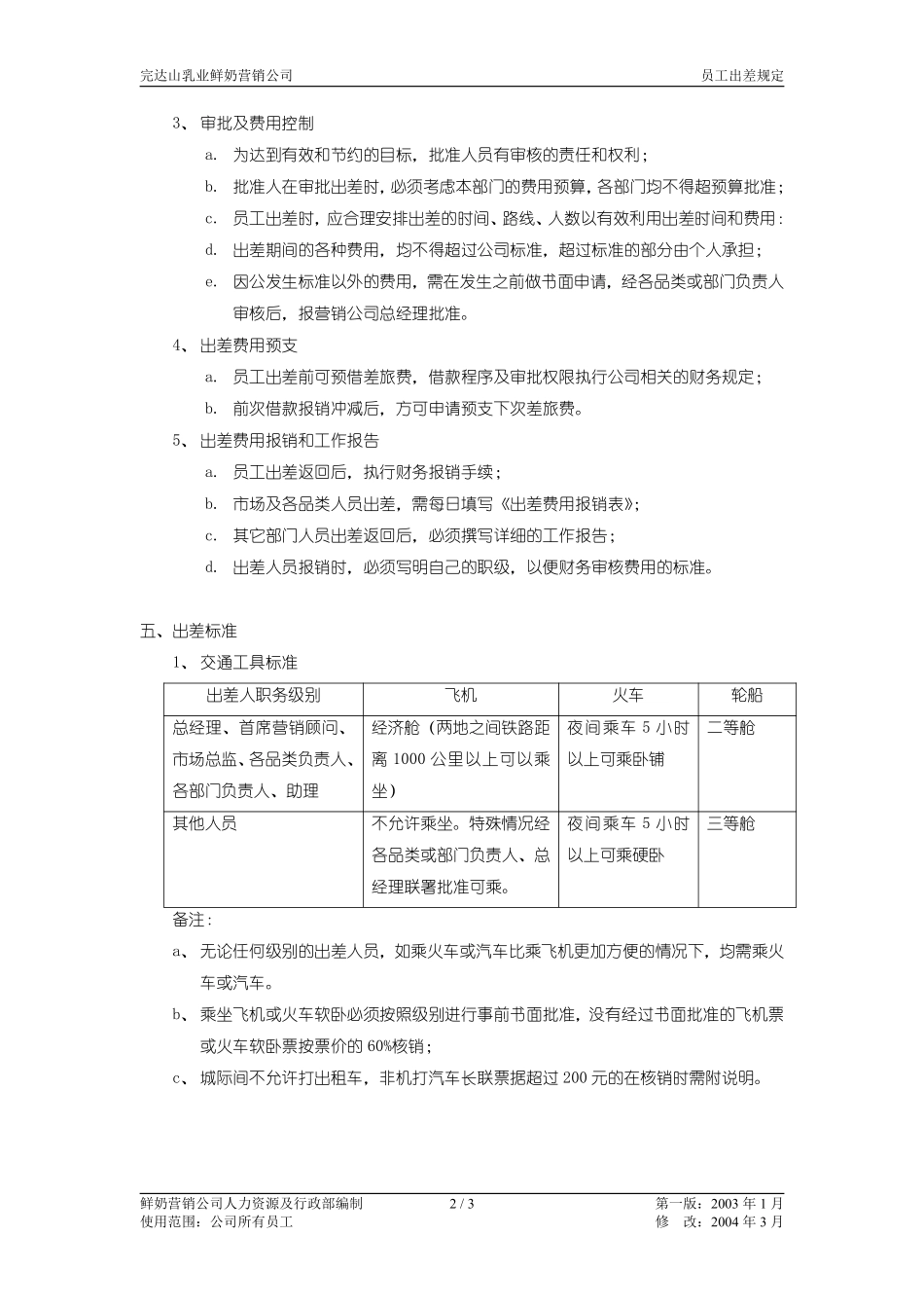规定-2004-员工出差.pdf_第2页