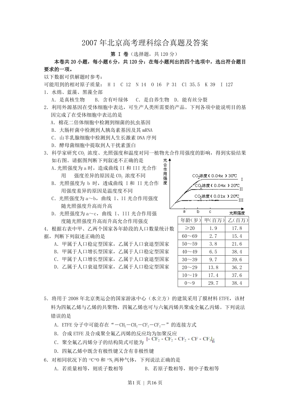 2007年北京高考理科综合真题及答案.pdf_第1页