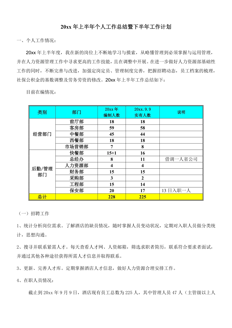 201x酒店业人力资源个人工作总结.pdf_第1页