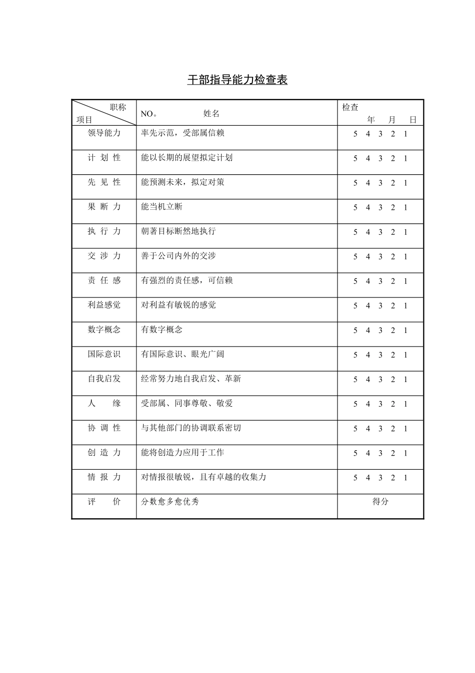 第十八节 干部指导能力检查表.pdf_第1页