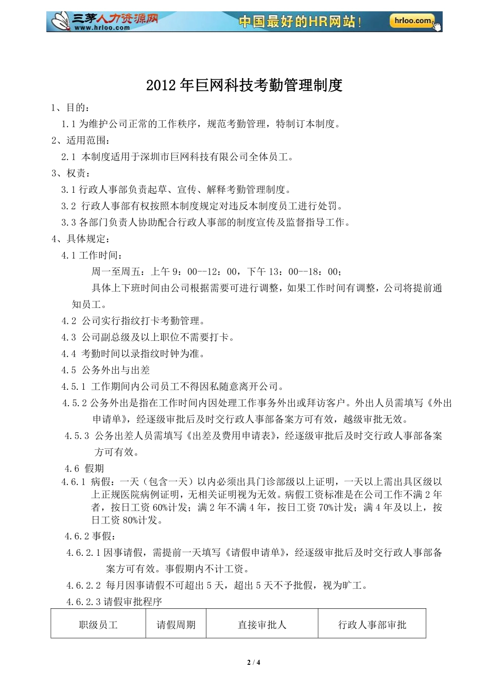 2012年巨网科技考勤管理制度.pdf_第2页