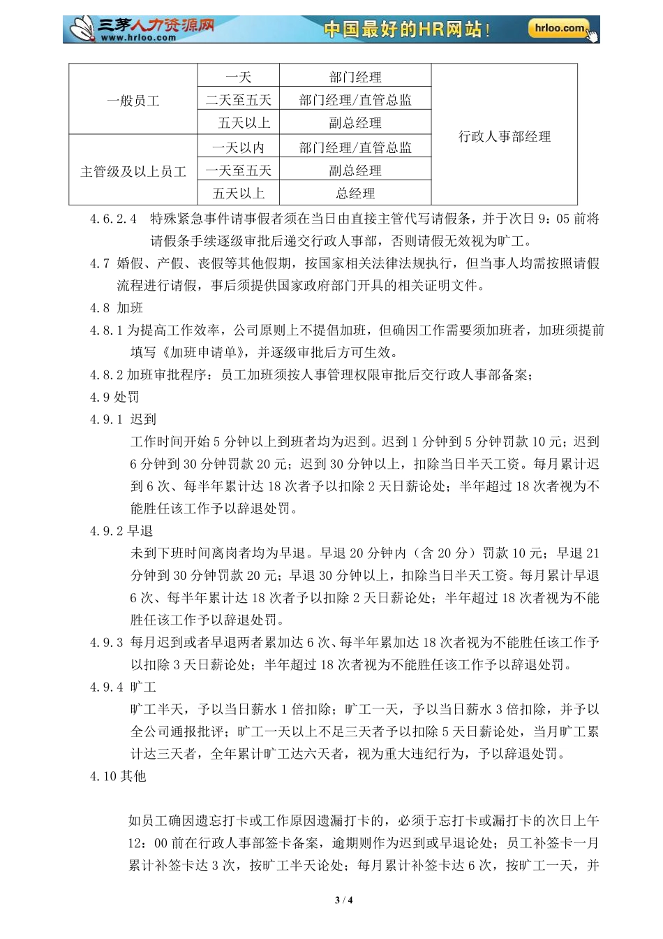 2012年巨网科技考勤管理制度.pdf_第3页