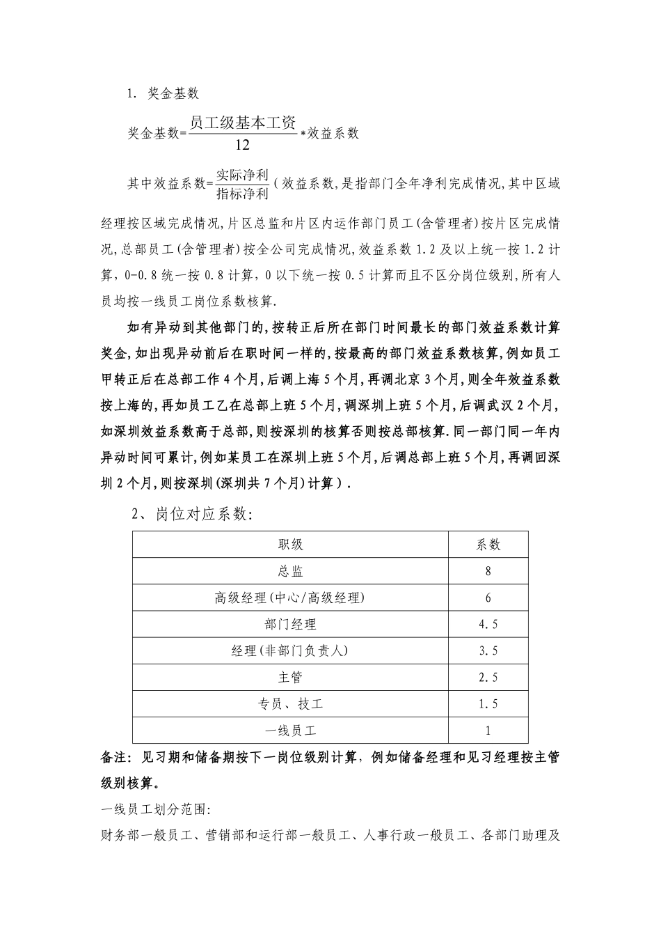 2016年公司年终奖分配方案.doc.pdf_第2页