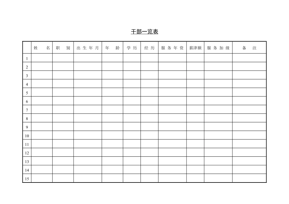 第十六节 干部一览表.pdf_第1页