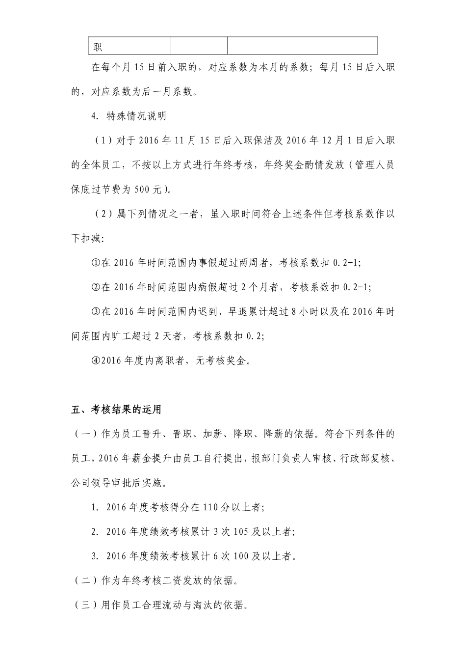 2016年终考核方案（附年终考核表）.pdf_第3页