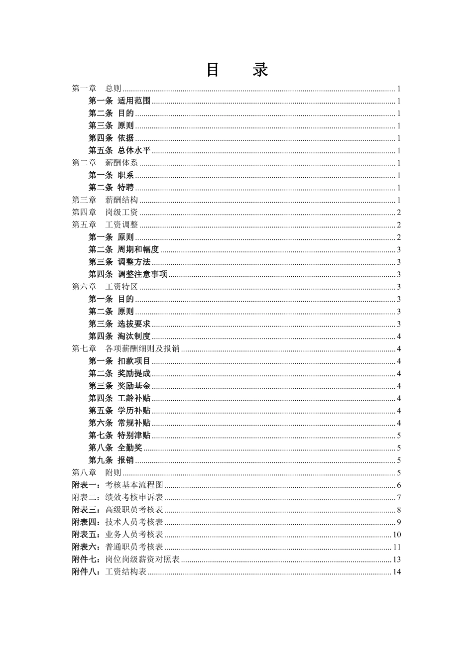 2017网络公司薪酬体系(适合电子商务类创业型公司).pdf_第2页