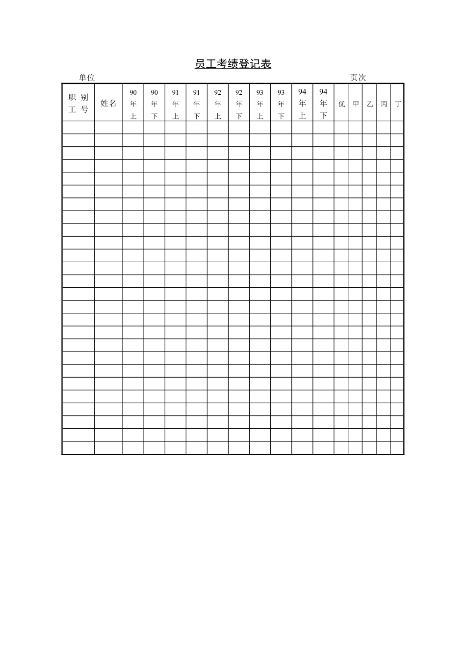 第十三节 员工考绩登记表.pdf_第1页