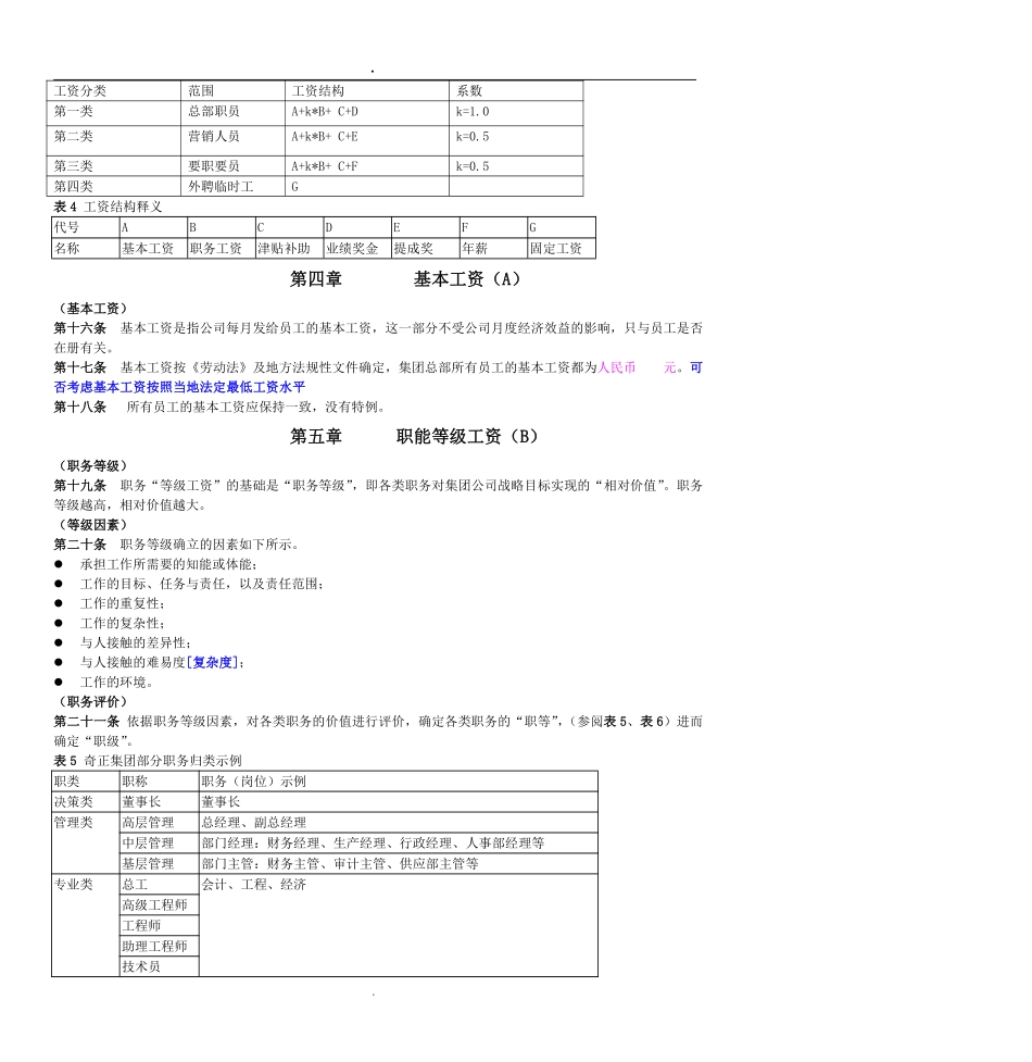 2019奇正药业薪酬管理制度.pdf_第3页