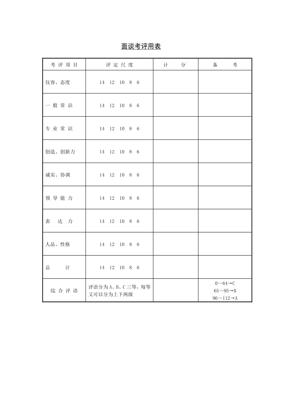 第十四节 面谈考评用表.pdf_第1页