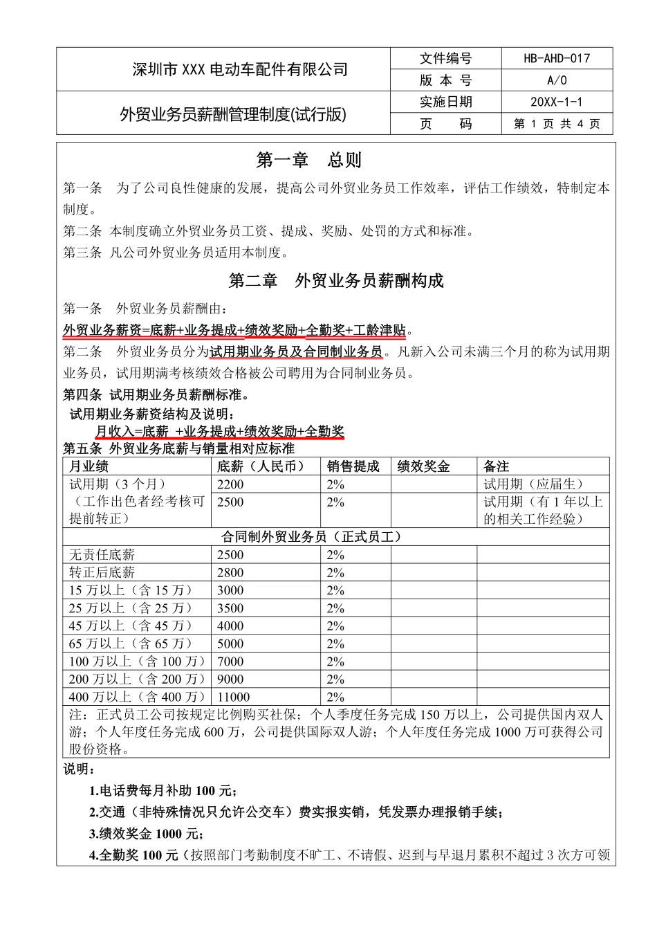 HB-AHD-17外贸业务员薪酬管理制度.pdf_第1页