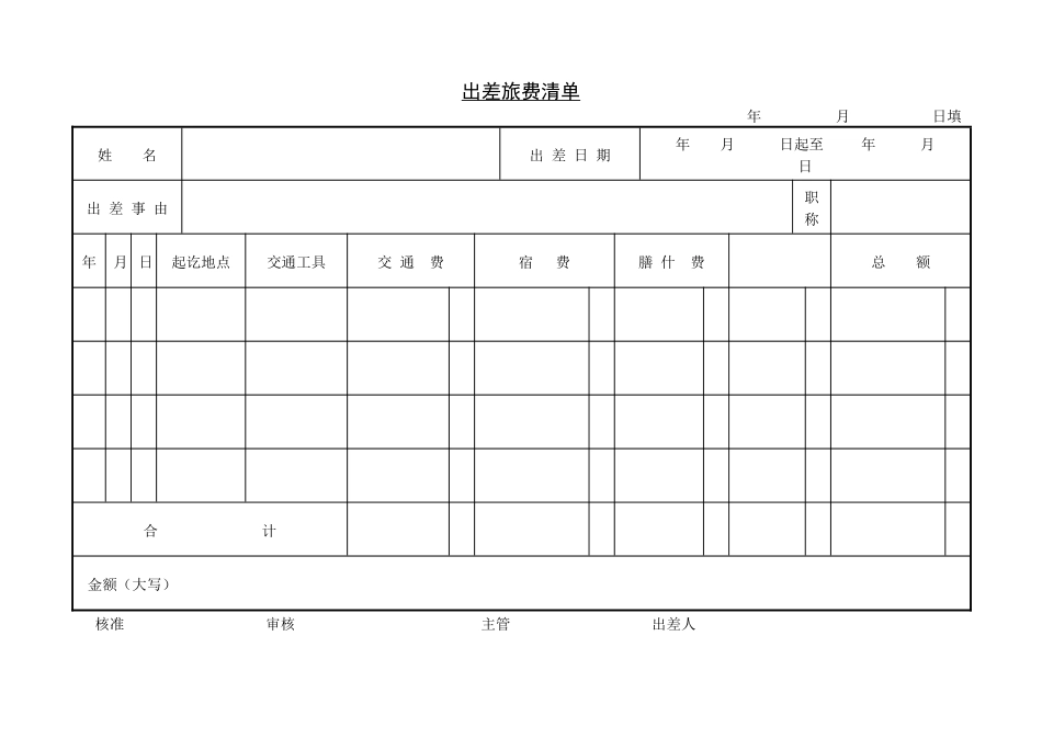 第四节 出差旅费清单.pdf_第1页