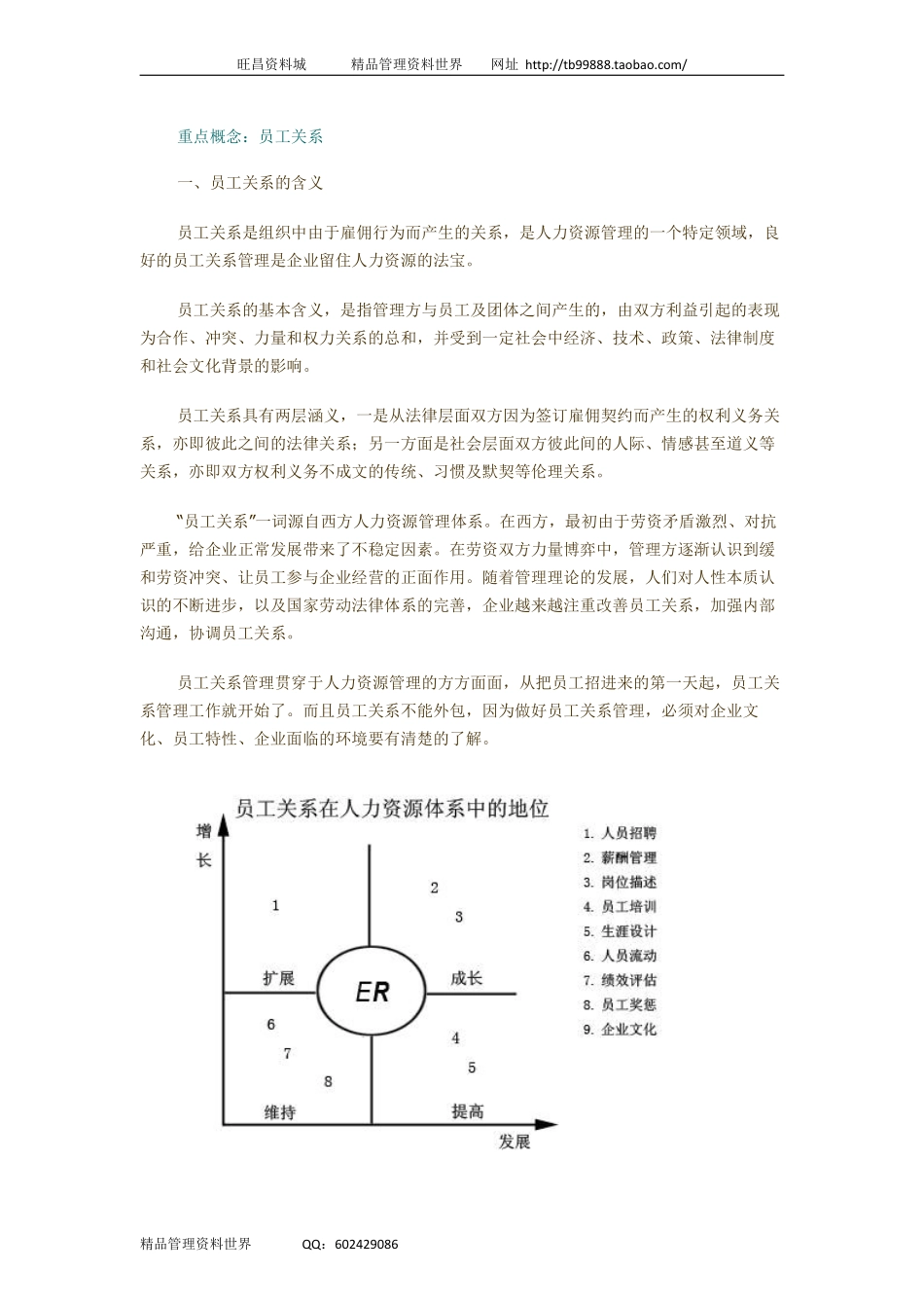 HR必修课《员工关系管理学》2009新版（教育部推荐）.pdf_第3页