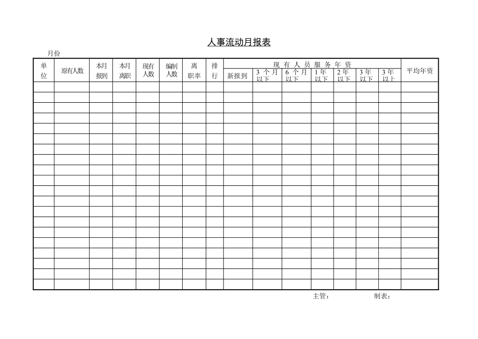 第四节 人事流动月报表.pdf_第1页