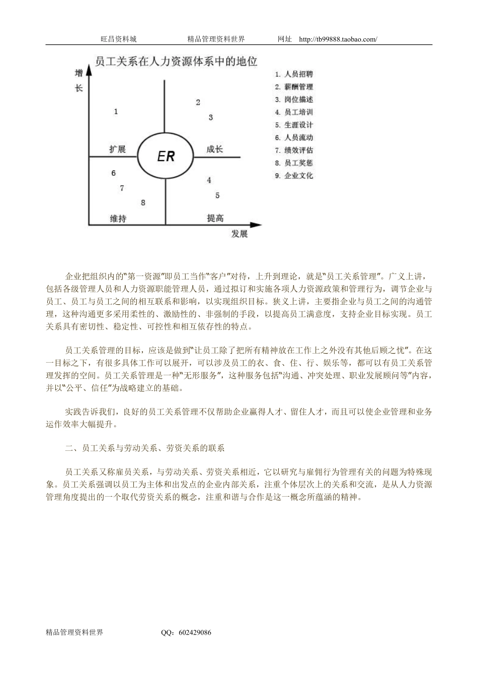 HR必修课--员工关系管理学.pdf_第3页