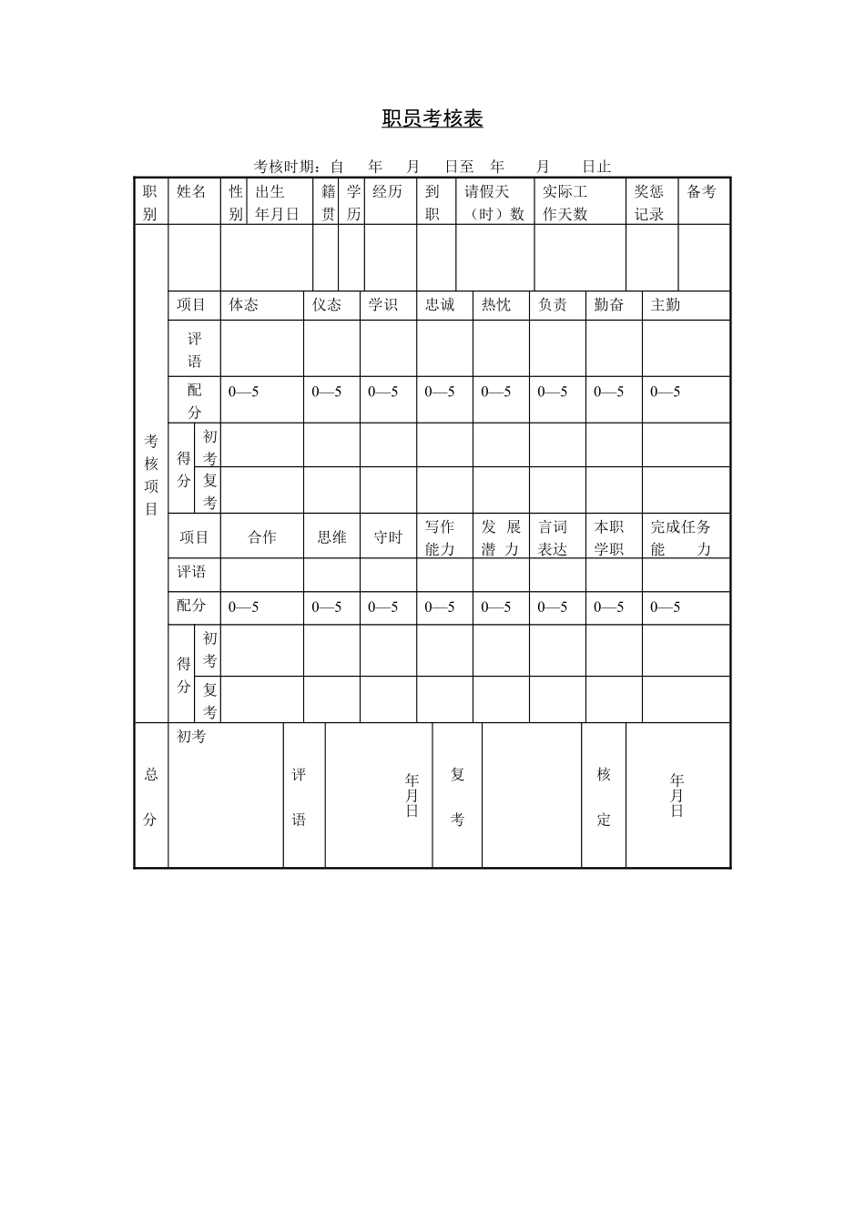 第四节 职员考核表.pdf_第1页