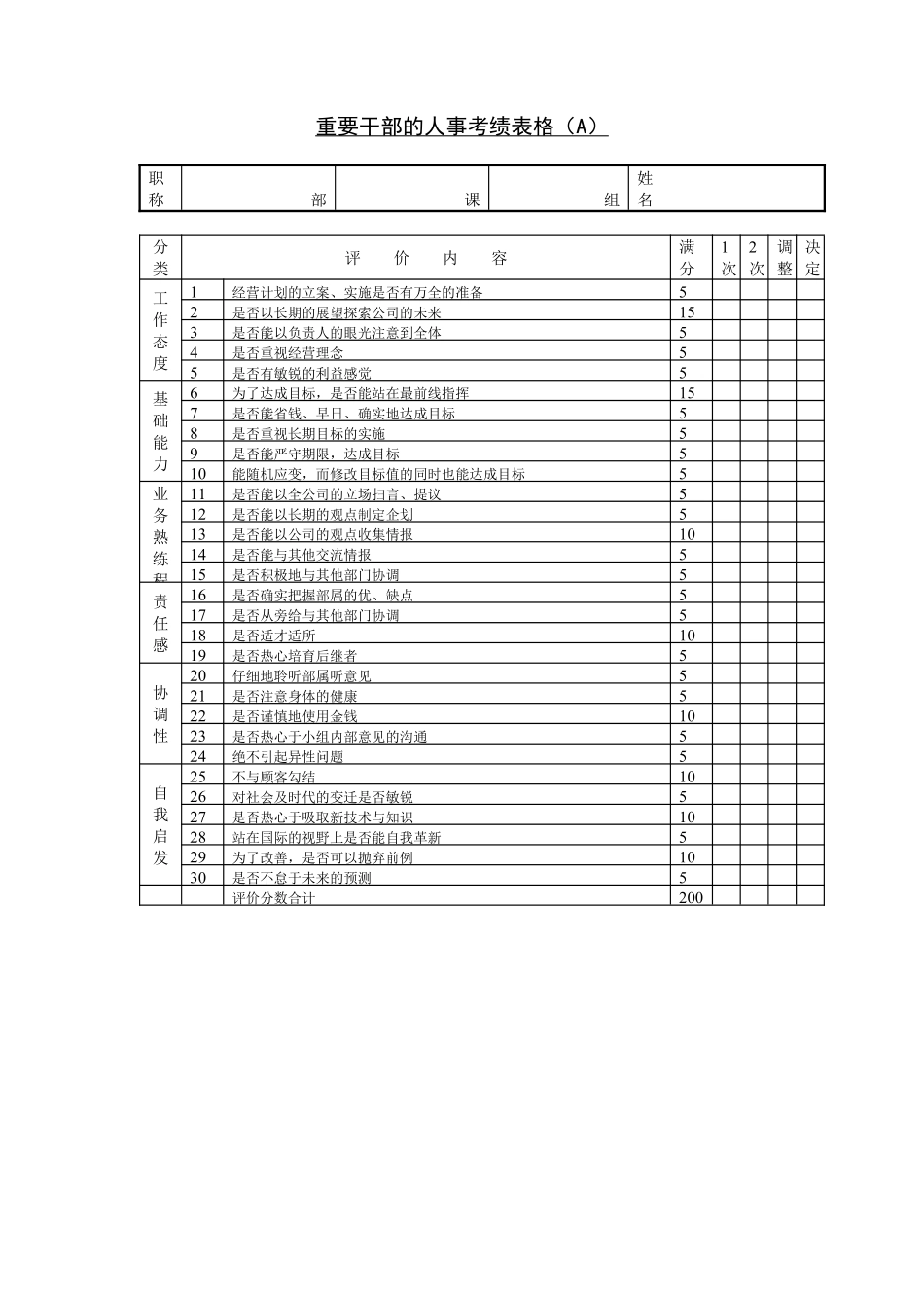 第四十节 重要干部的人事考.pdf_第1页