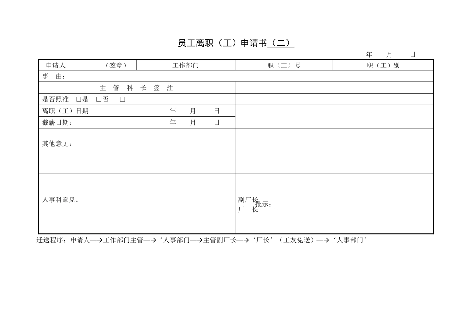 第五节 员工离职（工）申请.pdf_第1页