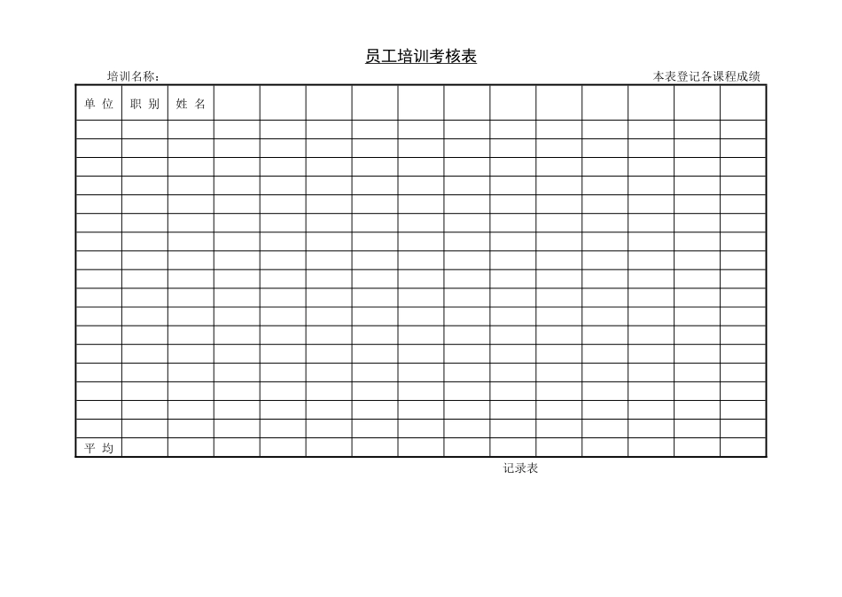 第五节 员工培训考核表.pdf_第1页