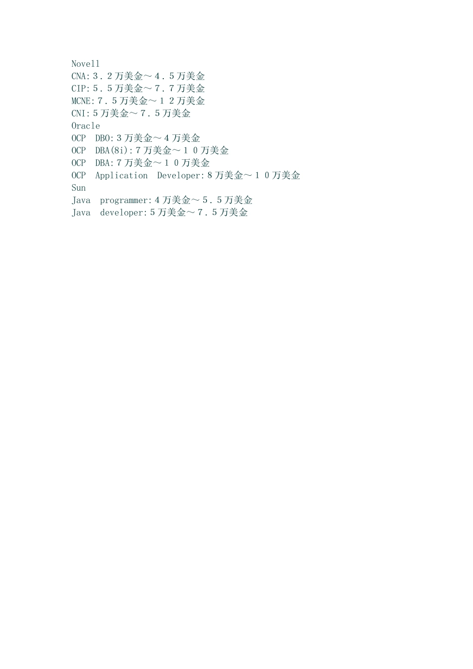 IT专业技术人士薪水一览.pdf_第2页