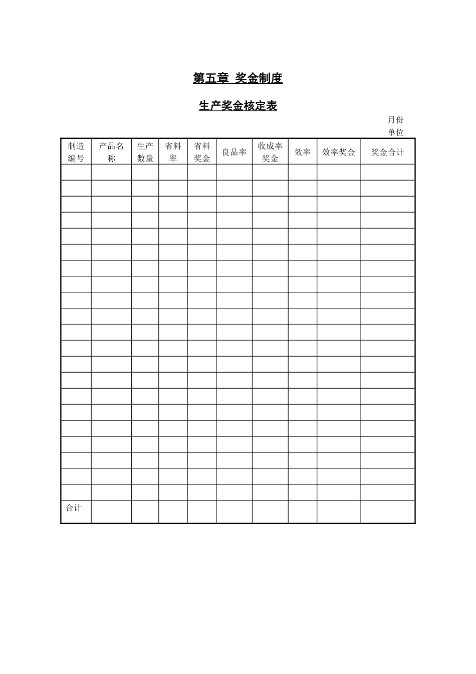 第一节 生产奖金核定表.pdf_第1页