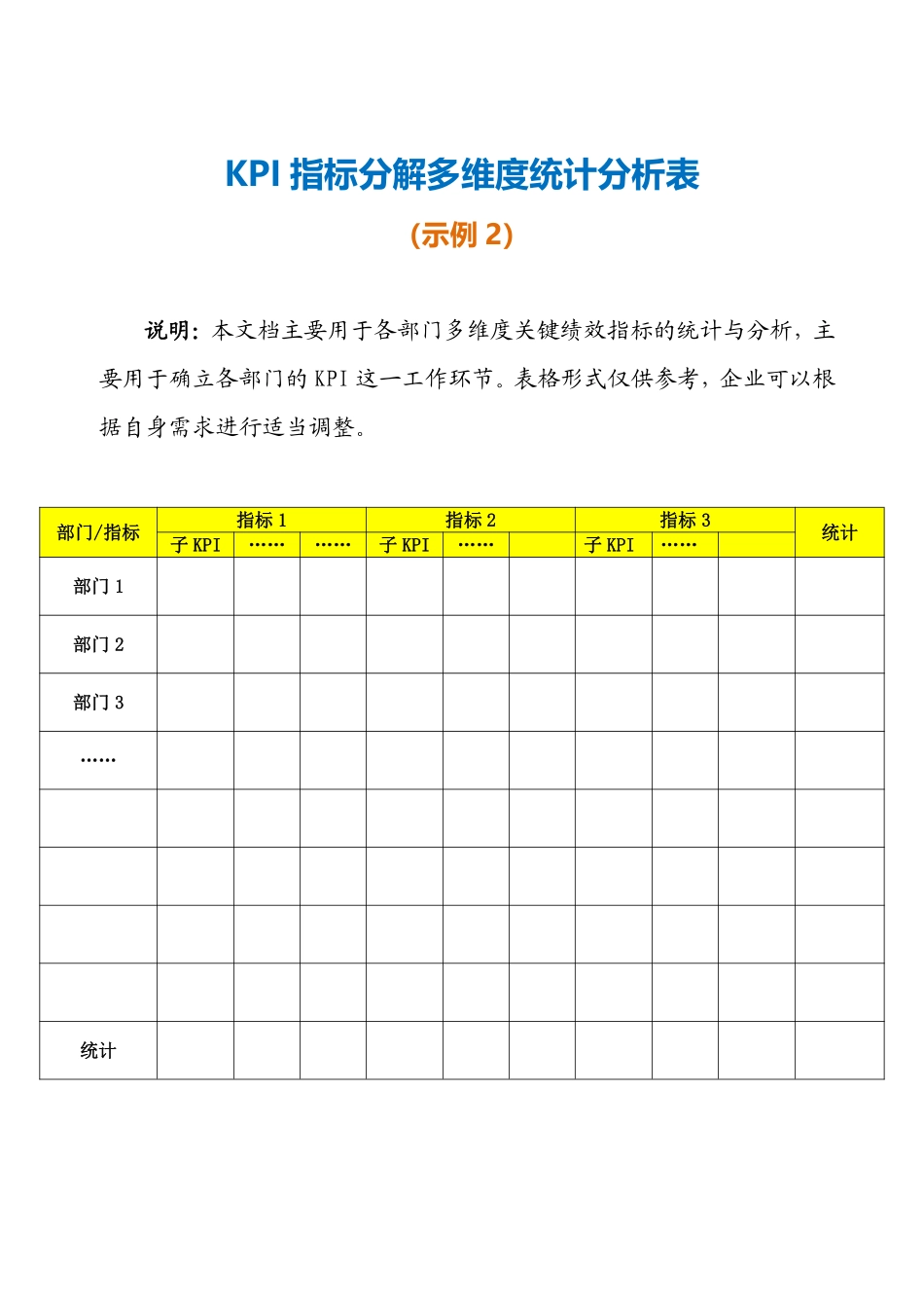 KPI指标分解.pdf_第1页