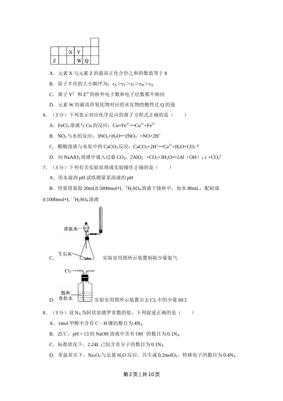 2011年高考化学试卷（江苏）（空白卷）.doc_第2页