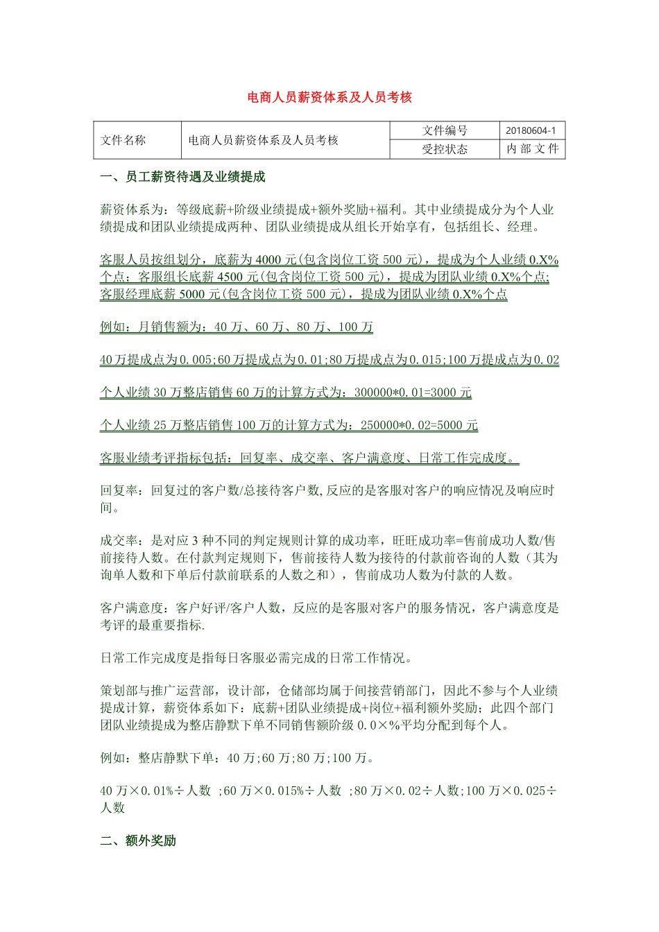 电商人员薪资体系.pdf_第1页