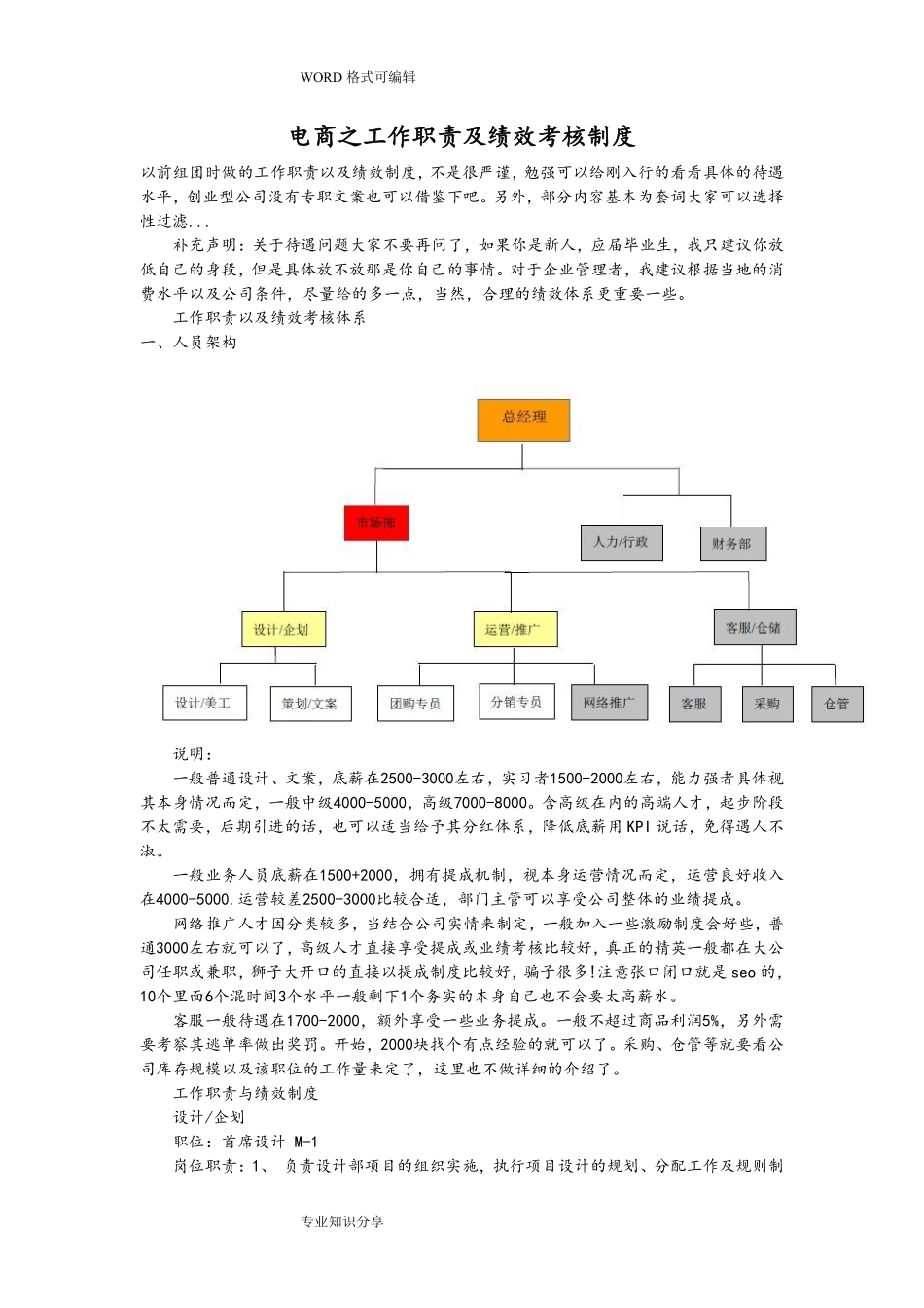 电商之工作职责和绩效考核制度-电子商务.pdf_第1页