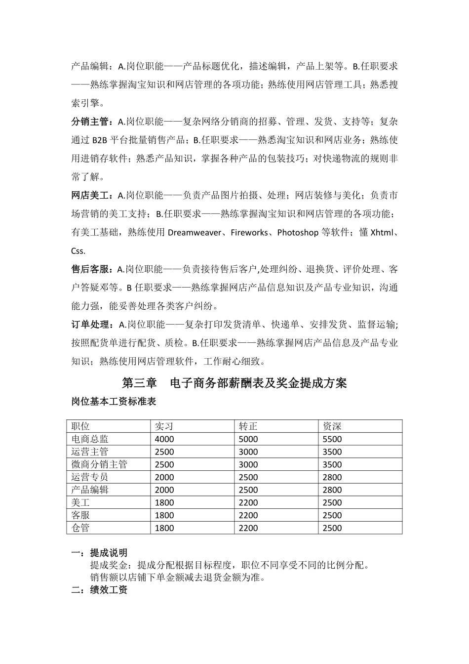 电子商务部门管理制度.pdf_第2页