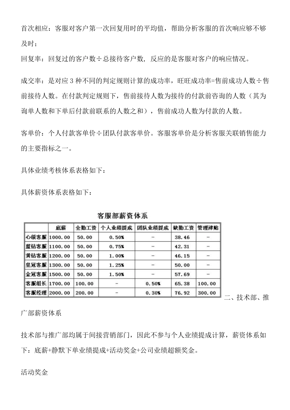 电子商务团队薪资体系架构.pdf_第2页