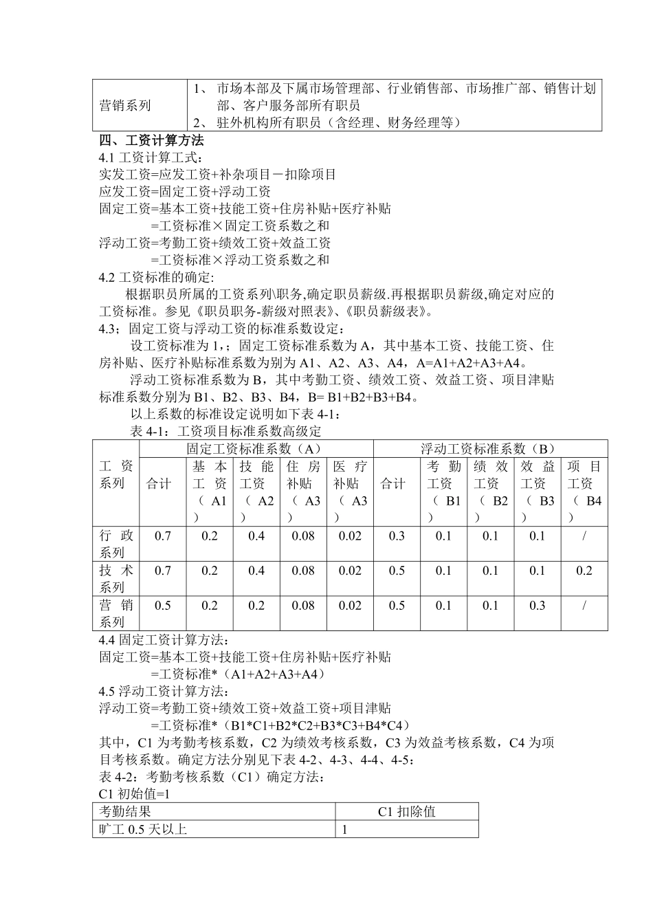 TCL有限公司薪酬制度.pdf_第2页
