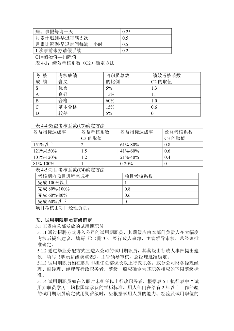 TCL有限公司薪酬制度.pdf_第3页